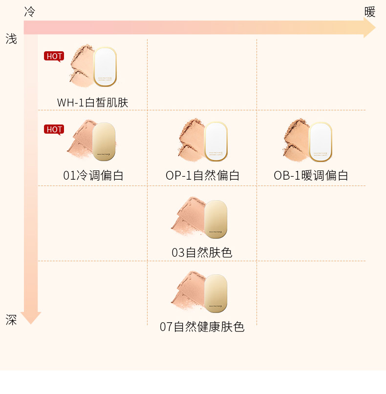 蜜丝佛陀（Max Factor）臻白粉饼定妆遮瑕控油防晒蜜粉自然白高光提亮肤色散粉定妆10g