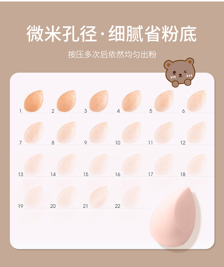优家UPLUS 樱花糖小熊美妆蛋水滴斜切粉扑4个盒装 海绵彩妆蛋化妆蛋