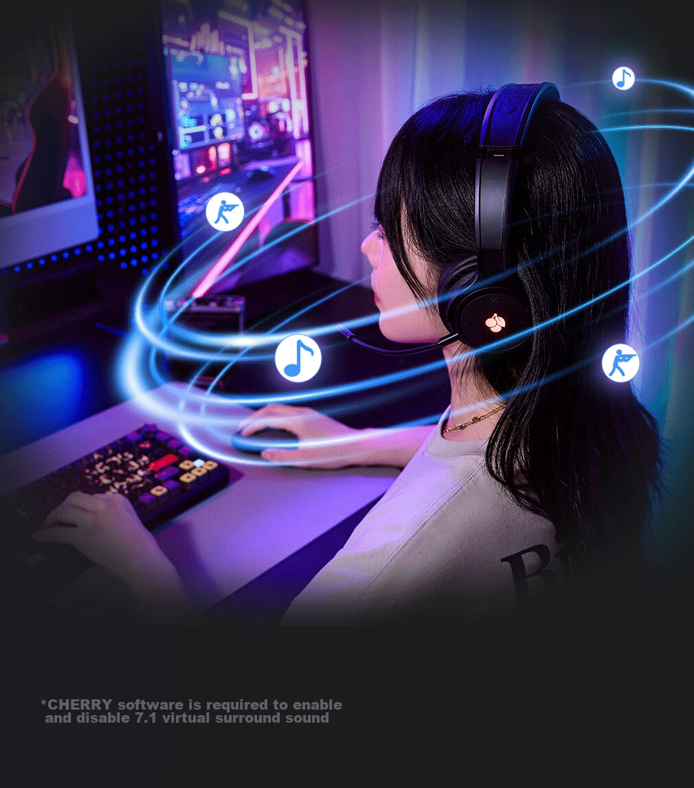 Игровая гарнитура CHERRY