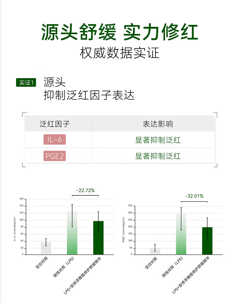 安修泽油橄榄精华清爽版30ml 肌肤修护修红控油痘肌油皮 男女适用