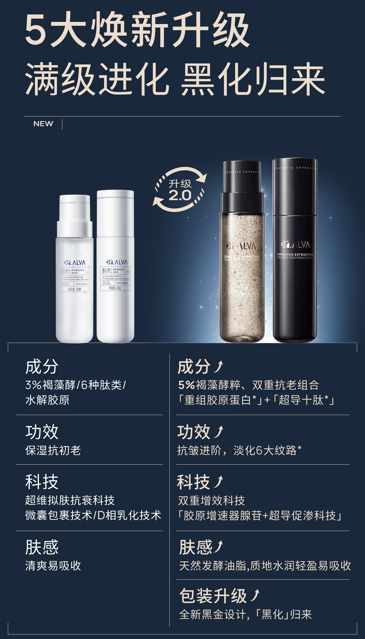 瑷尔博士全新升级【闪充水乳套装】酵萃护肤修护紧致焕亮150ml+100g 