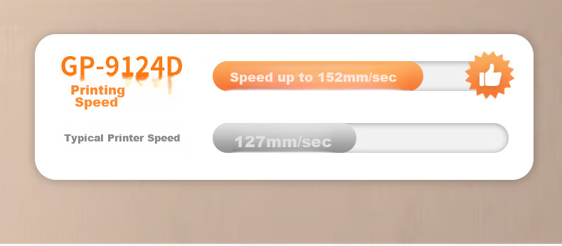 Принтер этикеток Gprinter