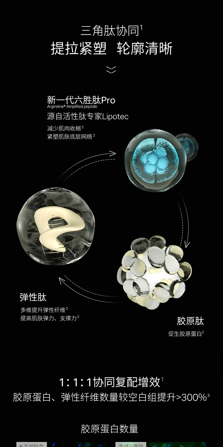 优时颜（UNISKIN）化妆品面部套装礼盒微笑眼霜二代黑引力面霜面部精华进阶版紧致
