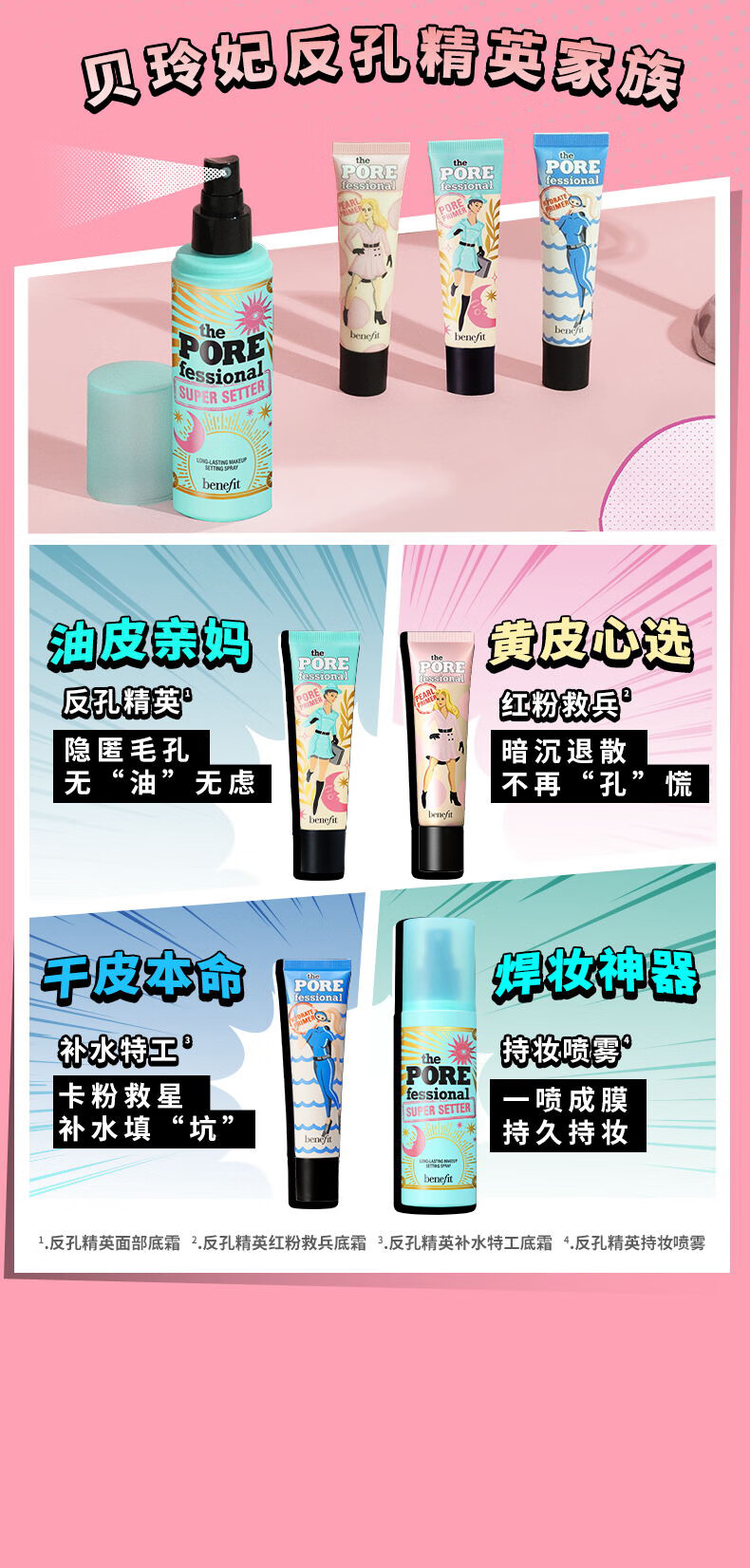 贝玲妃（Benefit）反孔精英面部底霜22ml+7.5ml*3 隔离霜妆前乳控油遮瑕 礼物送女友