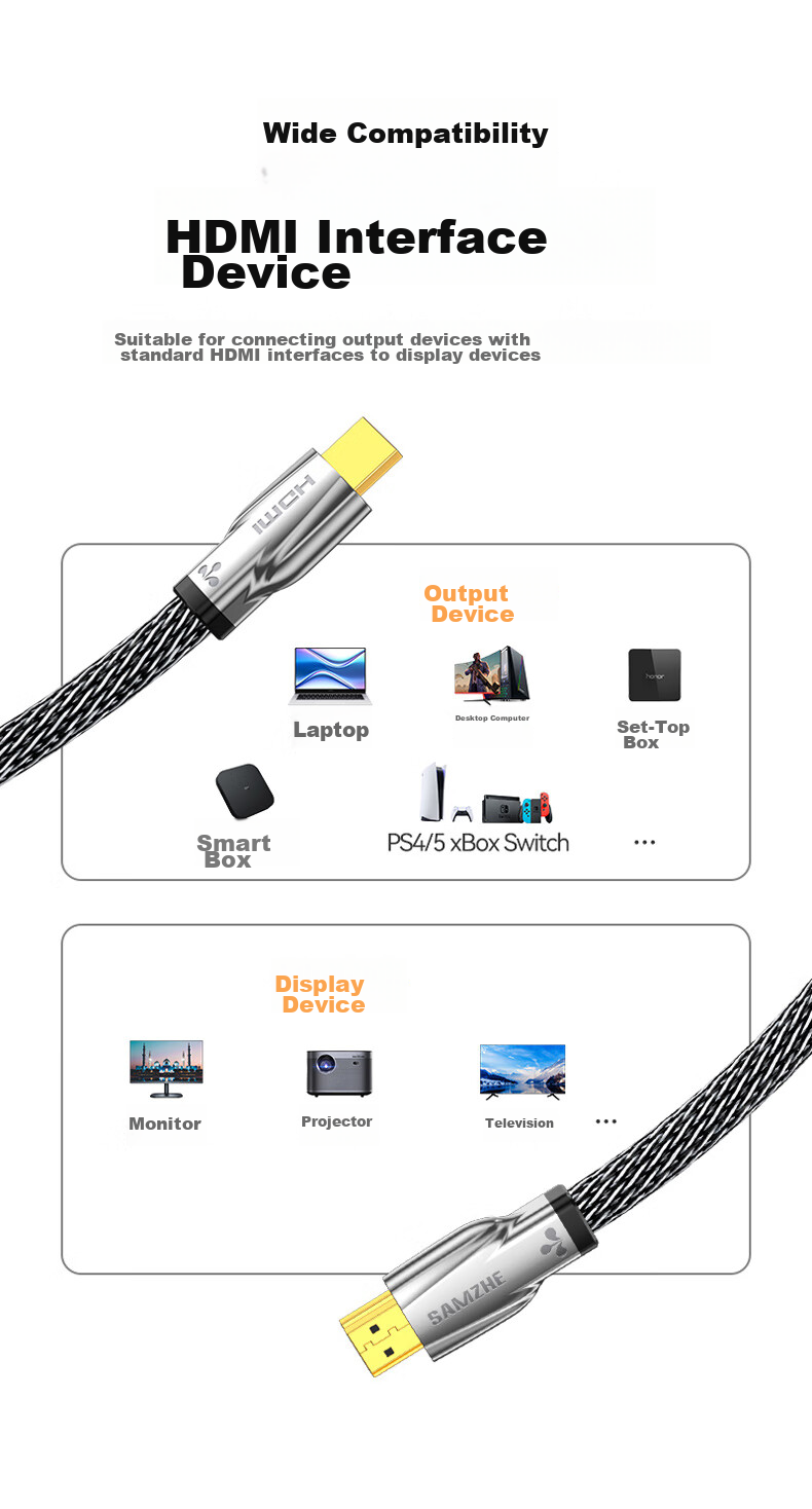 Кабель HDMI SAMZHE