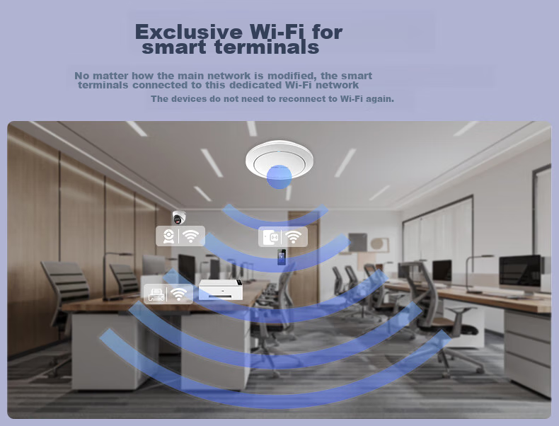 Wi-Fi 6 Mesh роутер Ruijie RG-EAP262(E) для дома и офиса, двухдиапазонный, 3000 Мбит/с, 160 МГц