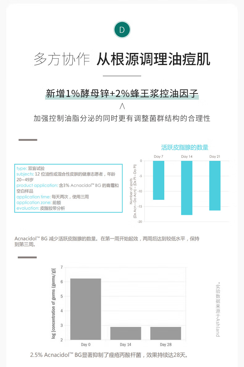 惜玥（nowlove） 惜玥小绿瓶痘肌调理液祛痘精华改善痘肌粉刺闭口控油修护痘痘10ml 惜玥痘肌调理精华10ml