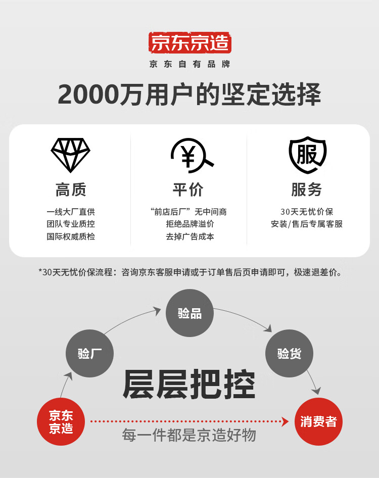 京东京造 米桶家用防潮防虫密封储米箱 谷物杂粮塑料储藏罐（可容纳20斤大米）