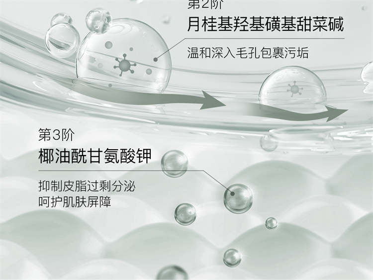 柳丝木（Ositree）黑茶卸妆油温和洗卸合一洁颜蜜 眼唇脸敏弱肌通用男女 185ml+200g