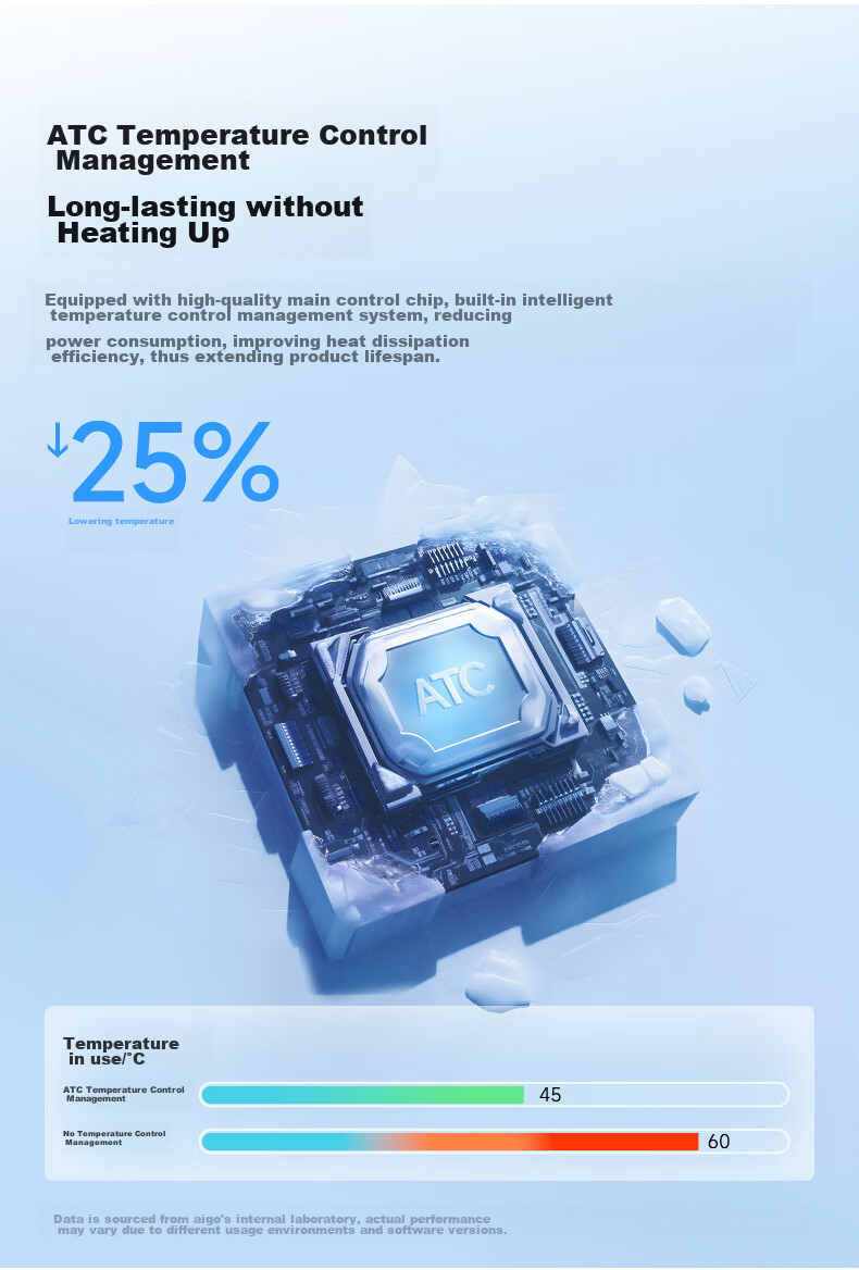 USB-накопитель Aigo W381 Type-C USB3.2 128GB, скорость чтения 220 МБ/с, металлический корпус, серый