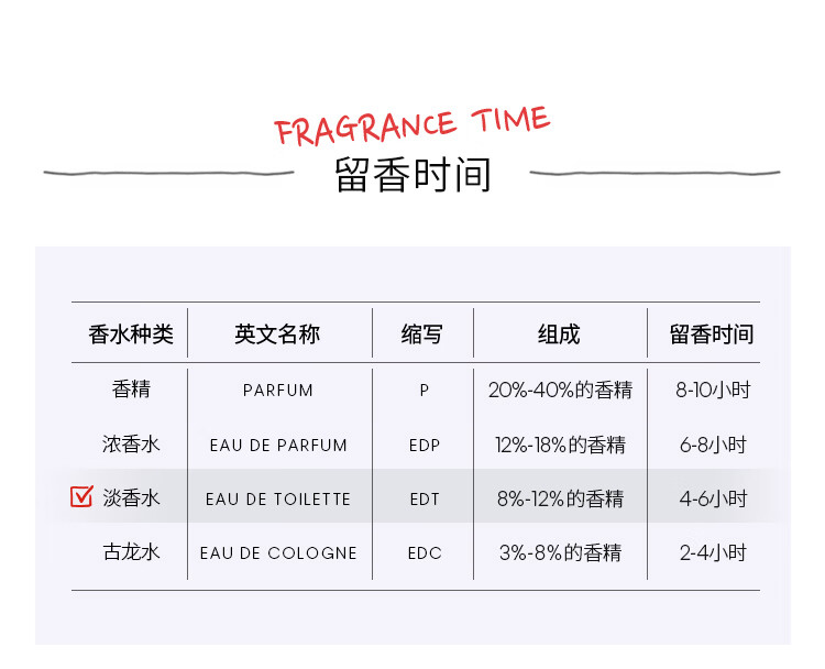 卡尔文克雷恩（Calvin Klein）CK 绝色魅影女士淡香水30ml 节日礼物 生日礼物 送女友女生