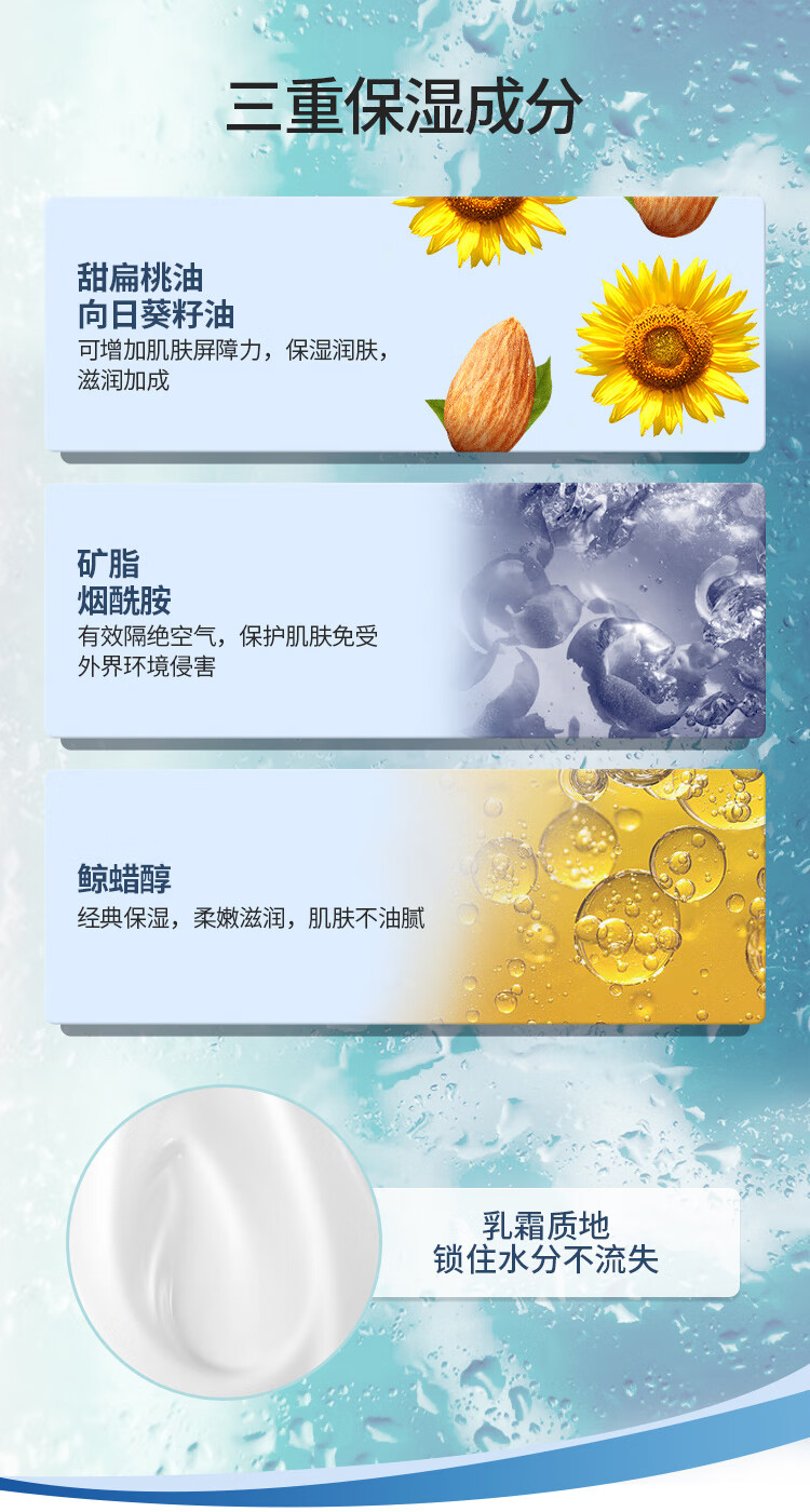 丝塔芙（Cetaphil）大白罐身体保湿滋润牛油果乳儿童成人润肤男女面霜水润敏感肌适用 【牛油果保湿乳】日版 591ml