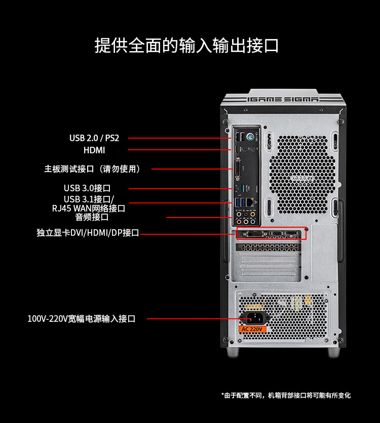 参考剖析七彩虹iGame Sigma M380Z2怎么样?深度测评剖析