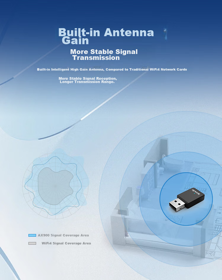 Wi-Fi адаптер Tenda U11 AX900, USB, двухдиапазонный, Wi-Fi 6, 900 Мбит/с