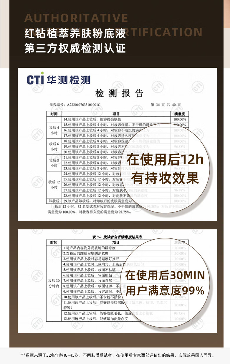 FV红钻植萃养肤粉底液油皮控油持久不易脱妆持妆遮瑕女象牙白1支