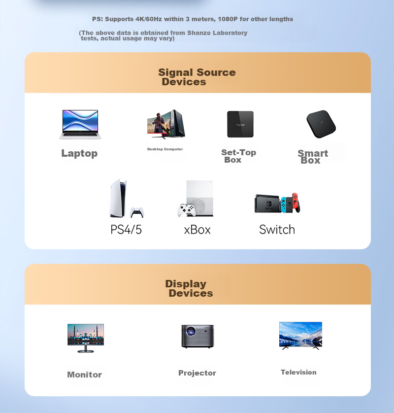 HDMI удлинитель SAMZHE HFD-02, Female to Female, версия 2.0, 4K, черный