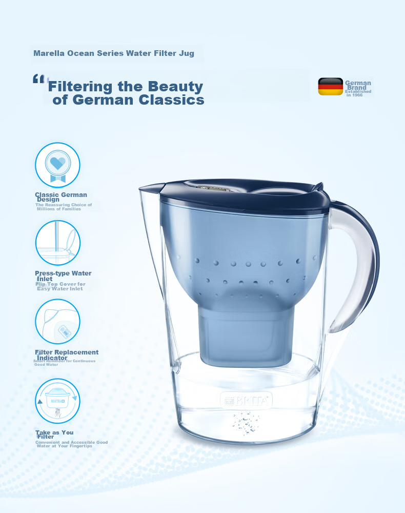 Фильтр-кувшин Brita Ocean Series 3.5л, синий, с 6 картриджами