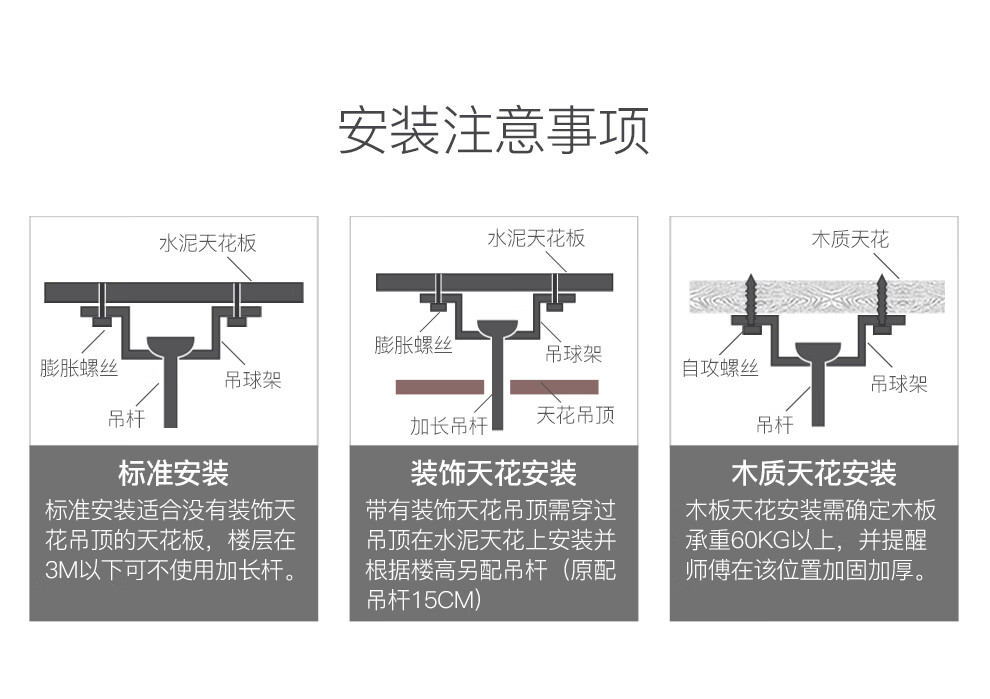 雷士照明(NVC)风扇灯餐厅隐形扇叶led吊扇灯送风卧室客厅吹风欧式灯具中式灯饰吸顶 WY36-DC/24-8017/X