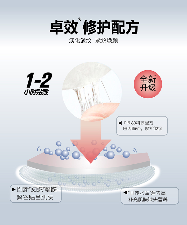 魔盒 法令特护贴 7对/盒*3 法令纹贴 提拉紧致 淡化细纹皱纹 嘴角纹表情纹