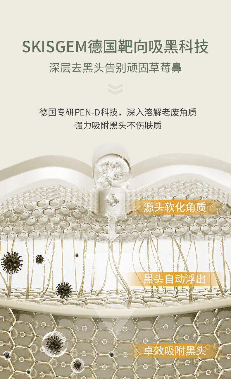 SKISGEM 德国进口吸去黑头祛痘面膜鼻贴套装收缩毛孔清洁去粉刺男女 去黑头收毛孔3件套