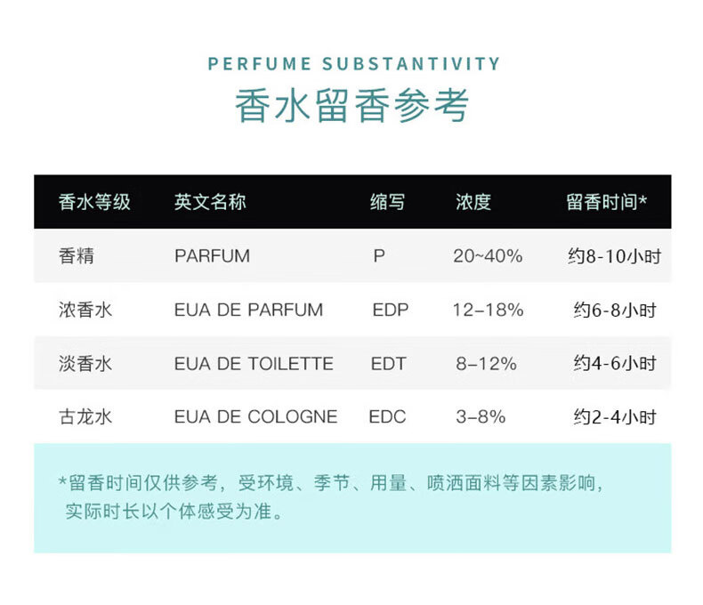 安娜苏（Anna sui）许愿精灵香水女30ml（盲盒手办+丝巾）节日生日礼物送女友女神节
