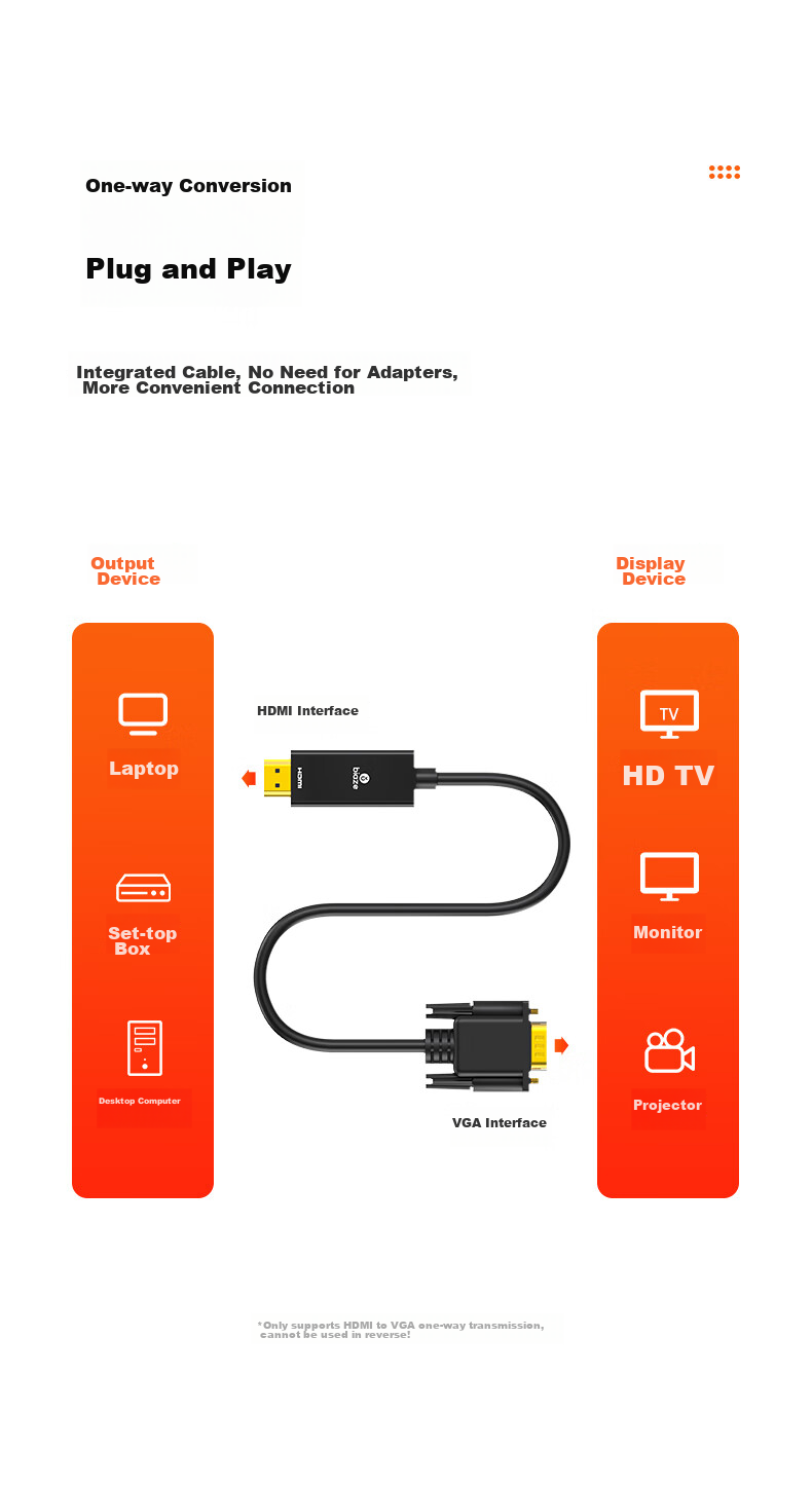 Кабель-переходник BIAZE HDMI на VGA 5 метров, черный, для подключения проектора, ноутбука, компьютера к телевизионной приставке Xiaomi, PS4