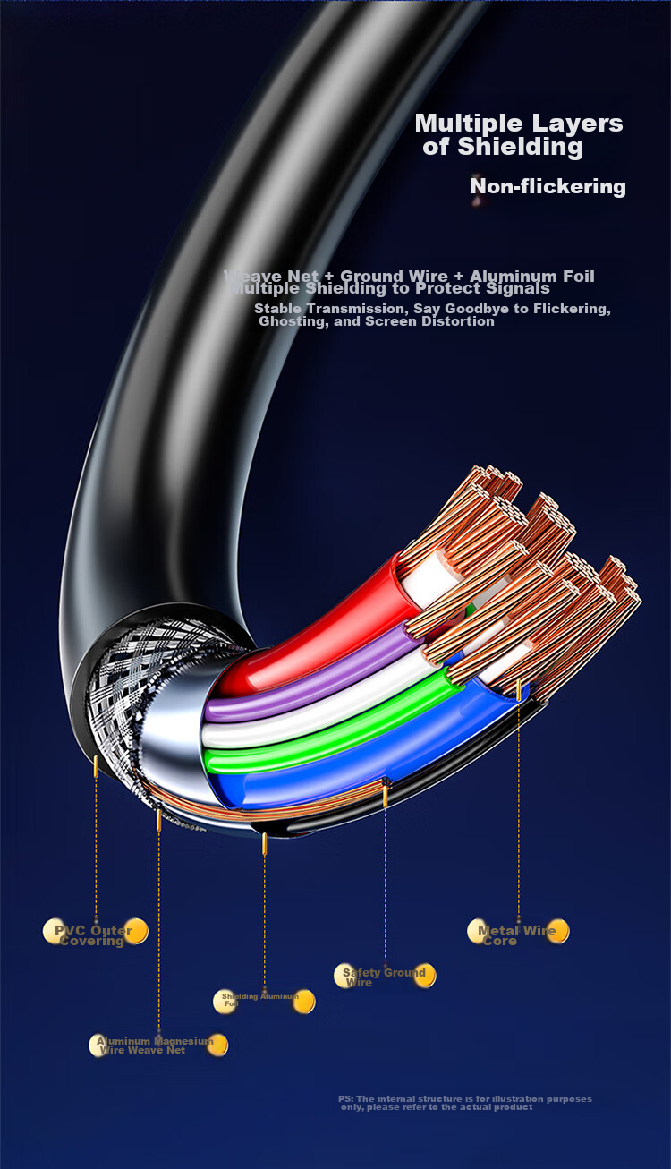 Кабель VGA SAMZHE VM-9015