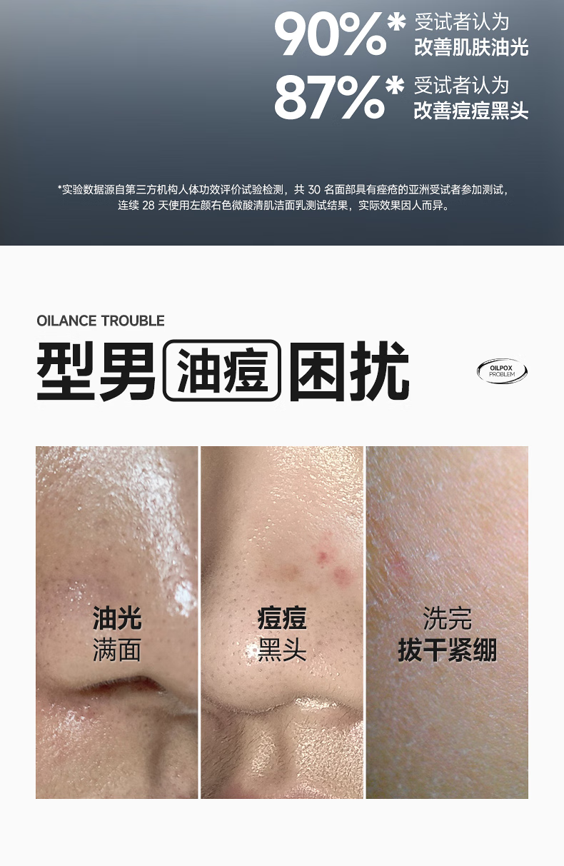 左颜右色微酸男士控油洗面奶男清痘驱螨深层清洁男士护肤品抗痘洁面乳150g