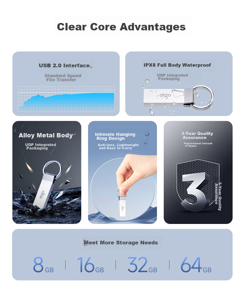 USB-накопитель Aigo U210, 64 ГБ, USB 2.0, металлический корпус, водонепроницаемый, серебристый