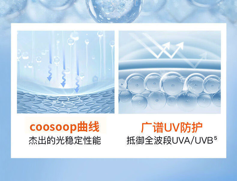 MAIGOOLE防晒霜乳水润提亮SPF50+清爽全身隔离防汗学生军训男女可用30g