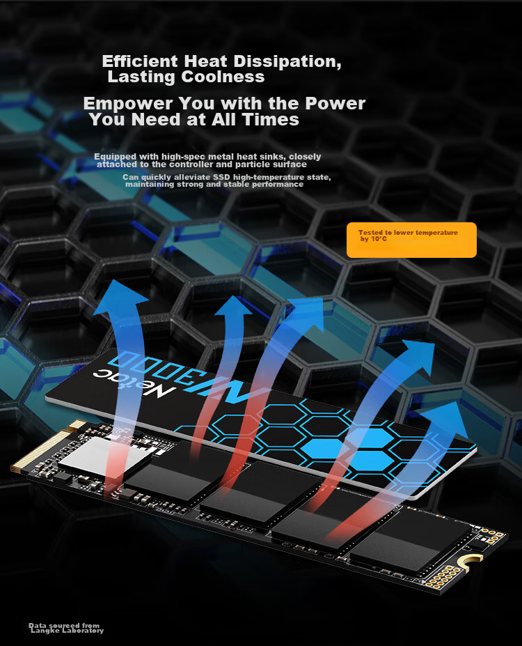 SSD-накопитель Netac NV3000 Jueying Series 1TB M.2 NVMe PCIe 3.0