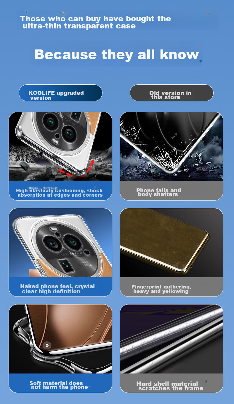 Чехол для OPPO Find X6 Pro KOOLIFE, прозрачный, силиконовый, защитный, противоударный