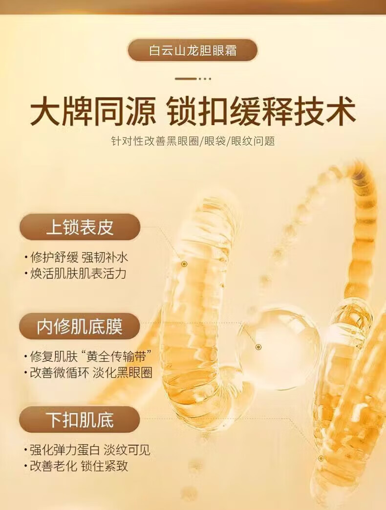白云山龙胆眼霜精华淡化细纹提拉紧致黑眼圈眼袋抗皱眼霜三瓶装60g