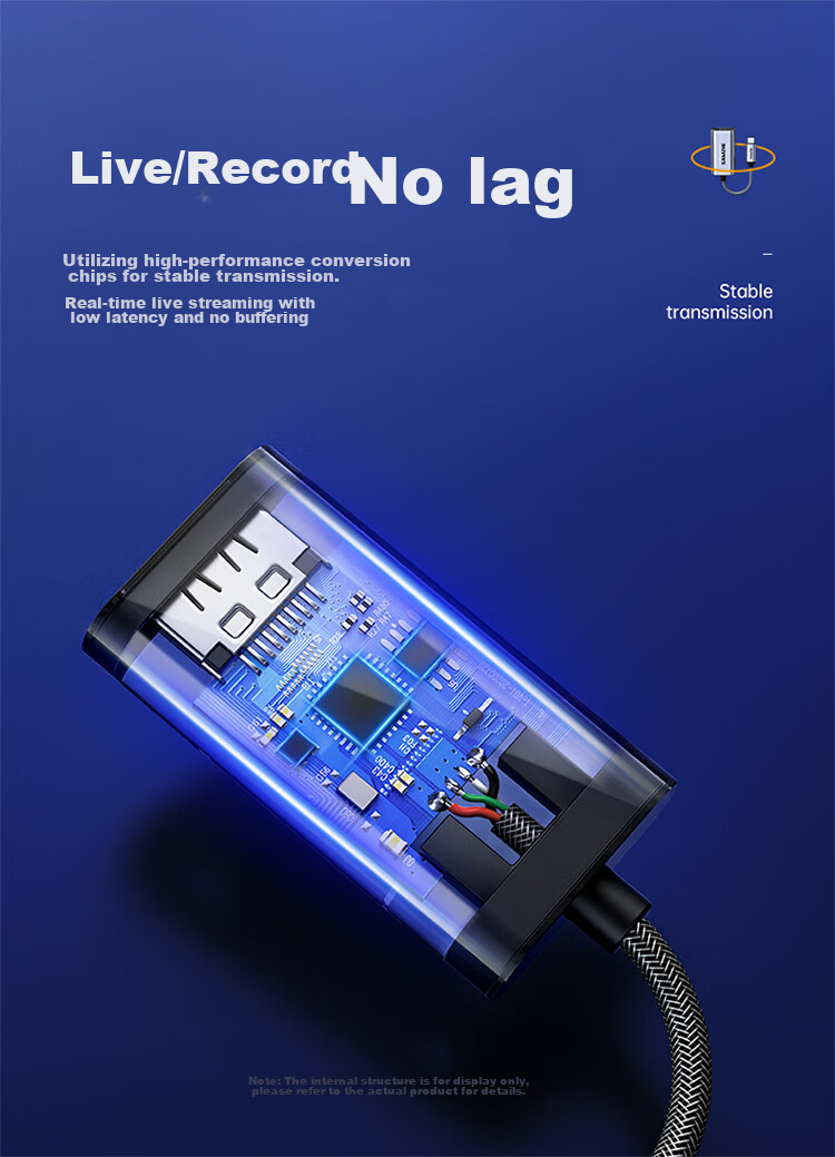 Видеозахват SAMZHE CJQ-015B, HDMI Female на USB, для PS4/NS, ноутбуков и смартфонов, потоковое видео, 1080P