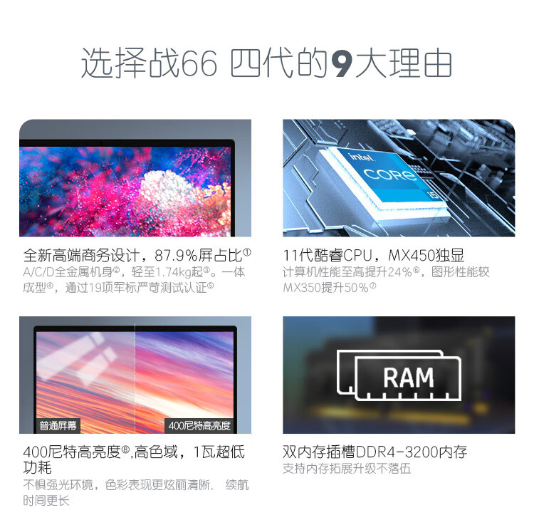 惠普战66四代高性能轻薄商务本15英寸怎么样评测分析结果告知！