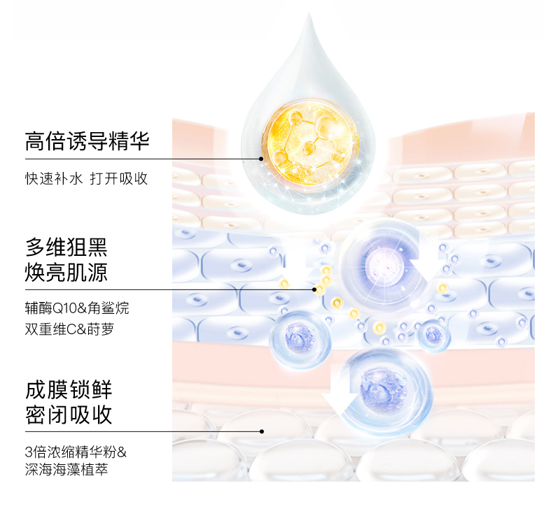 卡蔓（Casmara）维C提亮面膜140g/瓶 涂抹式面膜 海藻面膜 睡眠面膜 男女护肤品