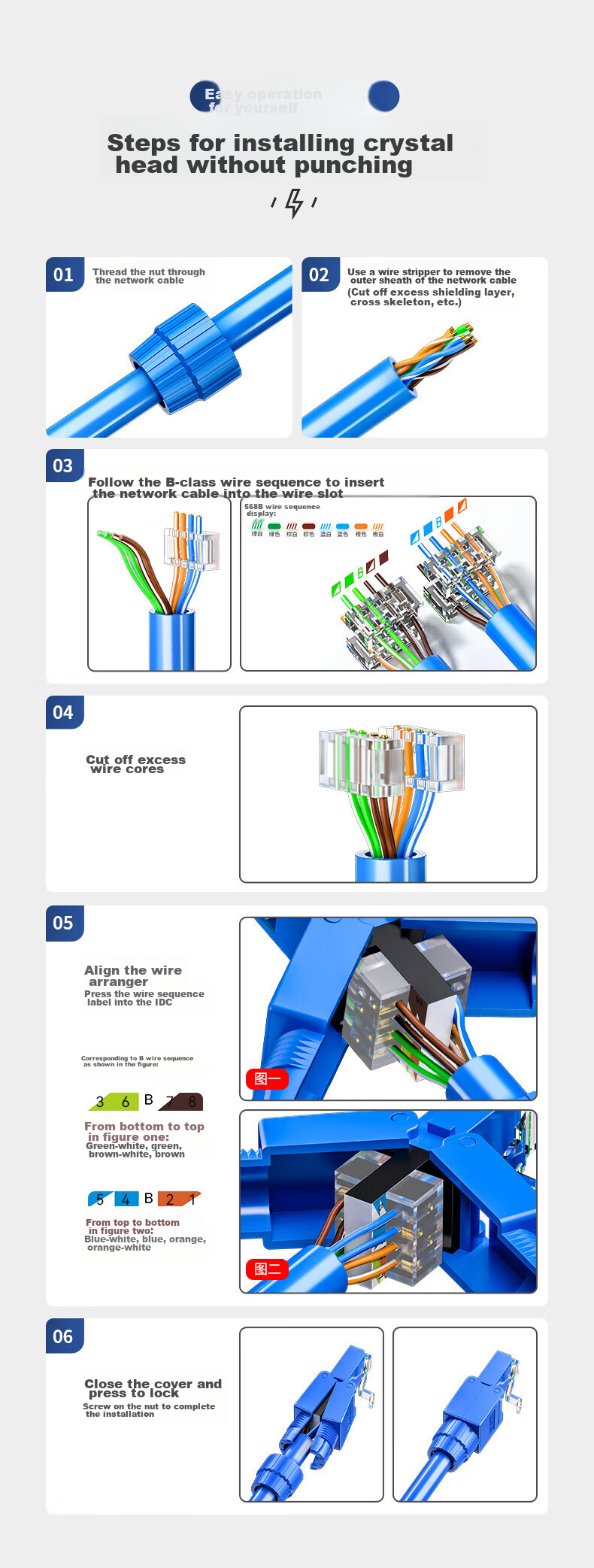 SAMZHE Cat5e Toolless Crystal Head, Engineering Grade 8P8C Punch-Down Free RJ45 Computer Network Cable Connector, Cat5e Toolless Network Connector, 2 Pieces MDSJ52