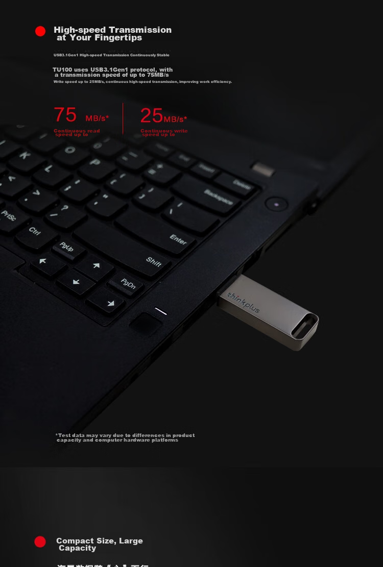 USB-флеш-накопитель ThinkPlus TU100