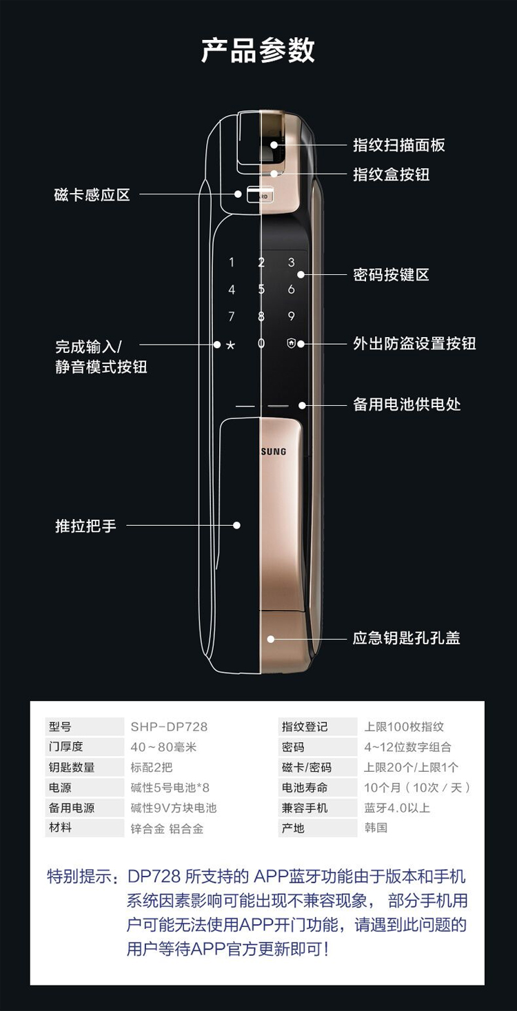 三星SHP-DP728DG/CN真实使用感受？真相必看