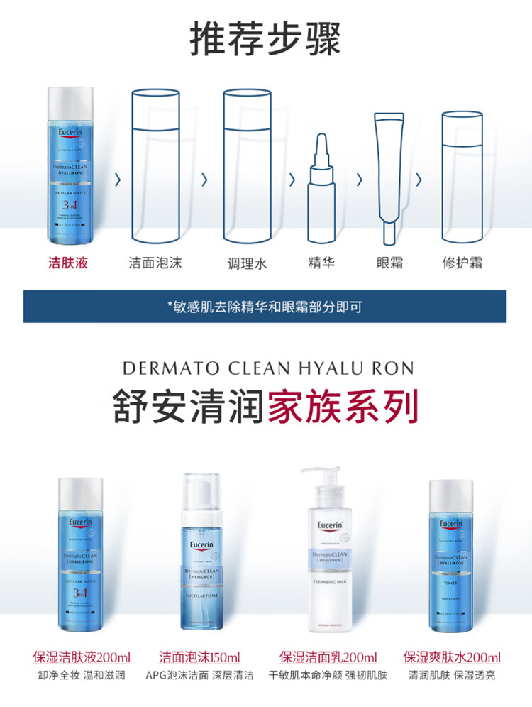 优色林舒安洁肤套装(舒安霜+洁肤液)150ml 呵护敏感肌护肤品双旦礼物