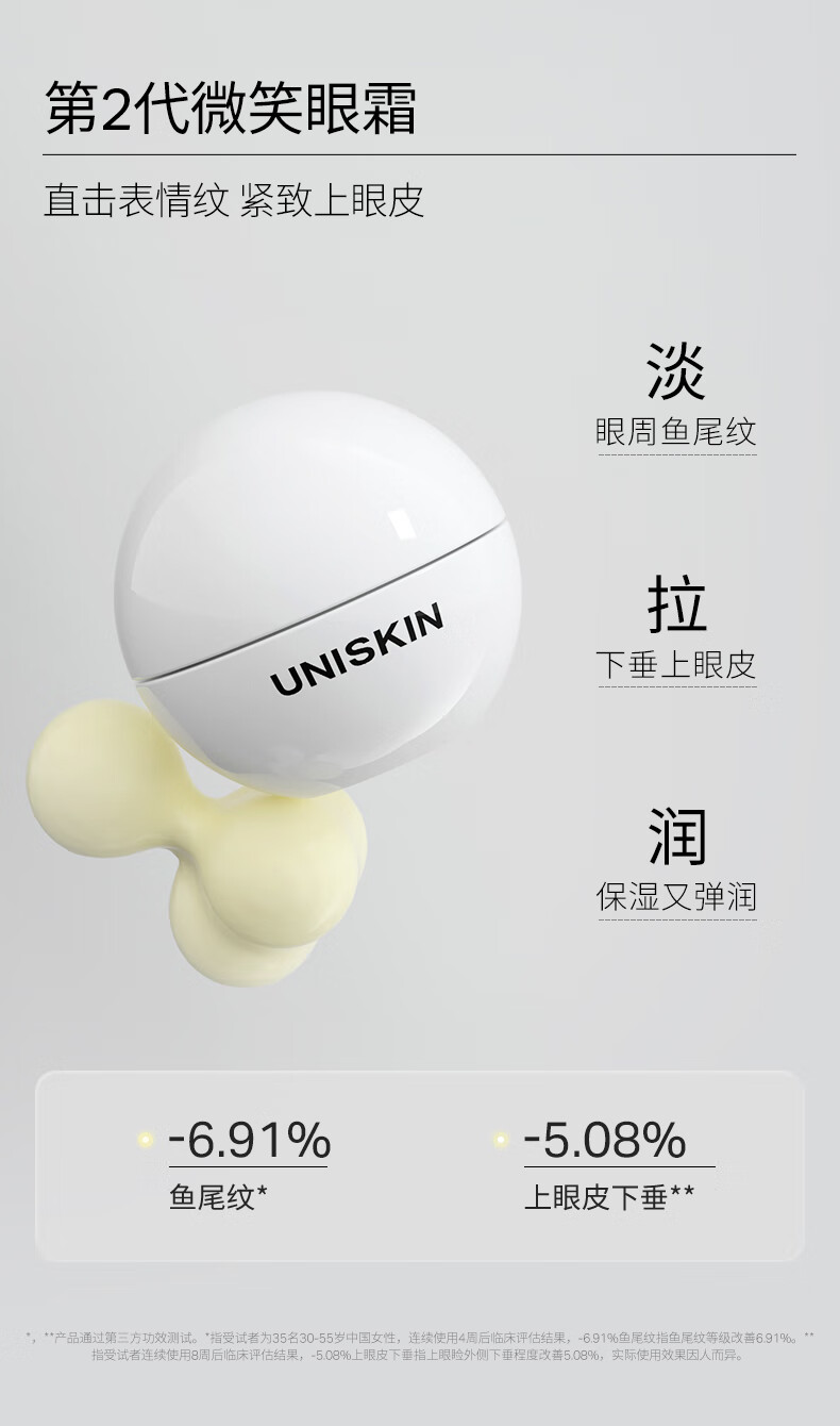 优时颜（UNISKIN）眼部CP套组（微笑眼霜18g+眼精华15ml）送女友节日礼物