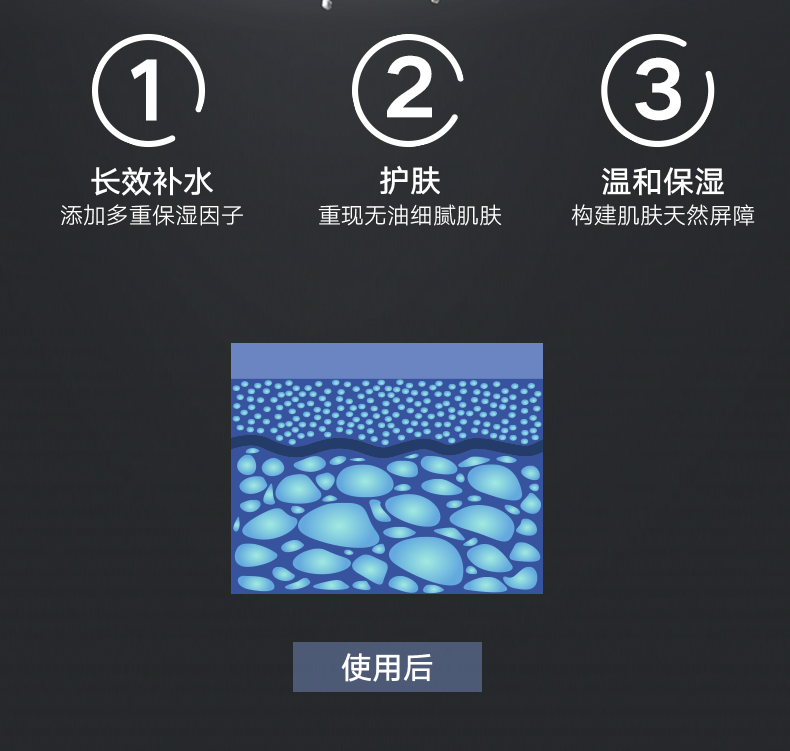 多芬(Dove)男士高能爽肤水145ml 清爽快速补水 深层持久保湿