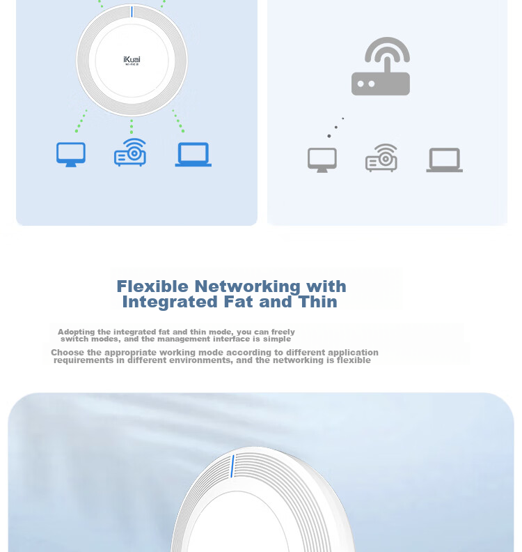 Wi-Fi 6 роутер iKuai HX3000, беспроводная точка доступа, Gigabit Ethernet, PoE/DC питание, AX3000
