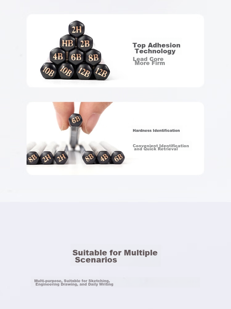 Карандаши чернографитные Deli HB Premium Art Drawing Pencils, 12 шт. в коробке, HB, деревянные, шестигранные, артикул RK3-HB