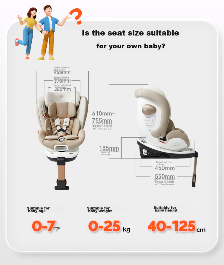 Автокресло GB "Safety Cabin 1S" для детей от 0 до 7 лет, с вращением на 360 градусов, цвет молочный белый