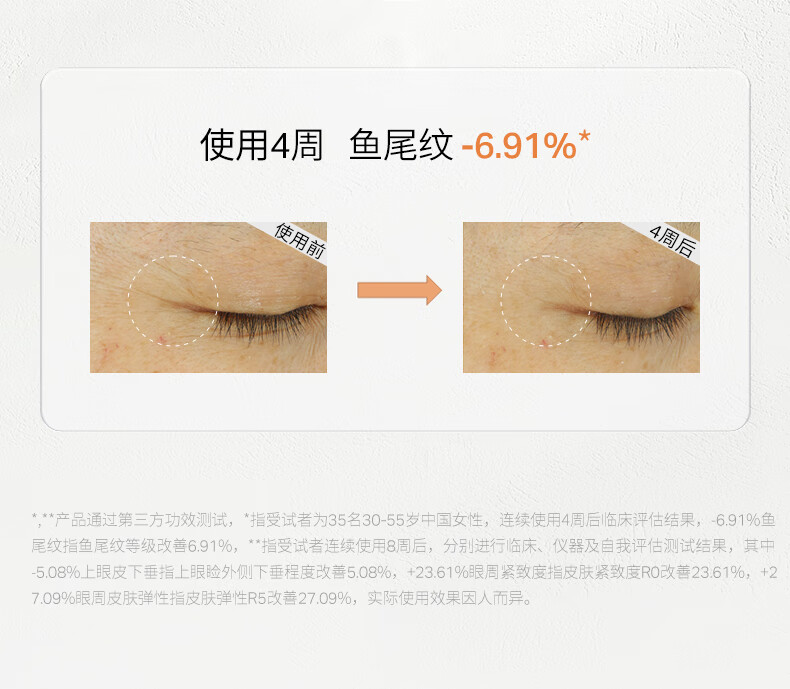 优时颜（UNISKIN）第2代微笑眼霜紧致眼周淡化细纹提拉眼周滋润送女友礼物