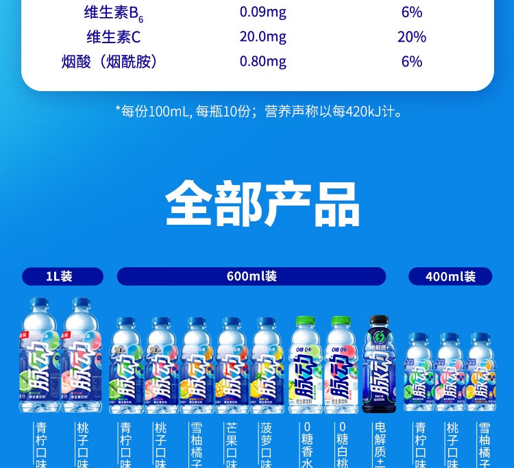 脉动(Mizone) 【刘昊然代言】青柠口味 1L*12瓶 维C果汁水低糖维生素运动功能饮料 家庭大瓶装
