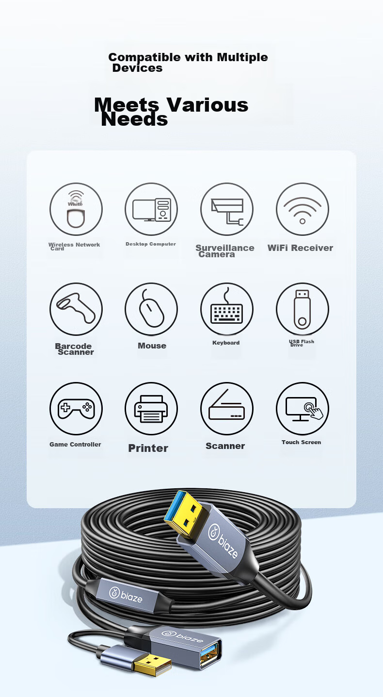 BIAZE USB 3.0 Extension Cable, Engineering-Grade Signal Amplifier Chip, Male to Female Computer USB Drive Mouse Keyboard Printer Charger Extension Cable, 20 Meters