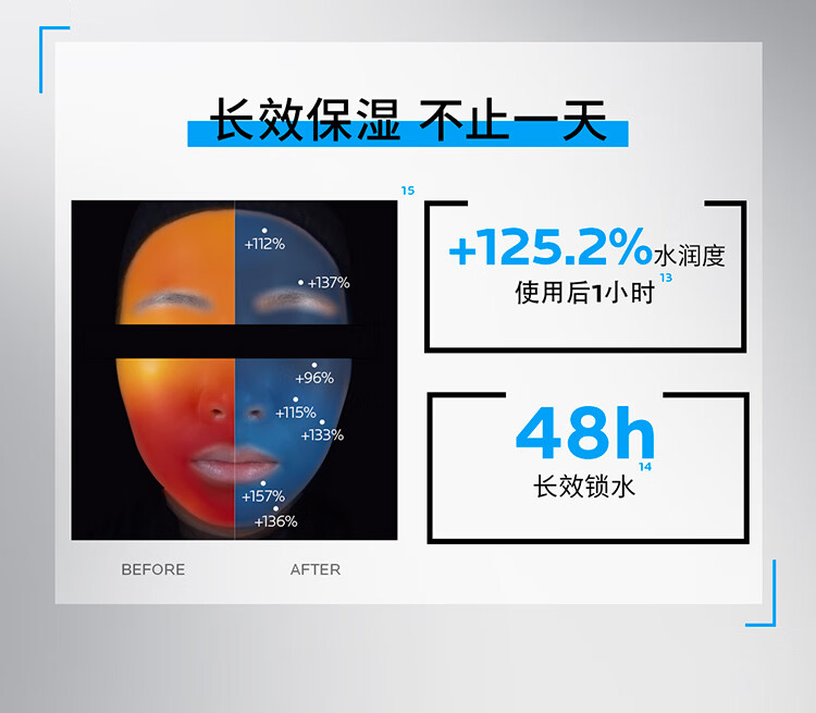 理肤泉B5面膜PRO5片补水保湿紧急修复受损泛红敏感肌护肤品送男女生礼物