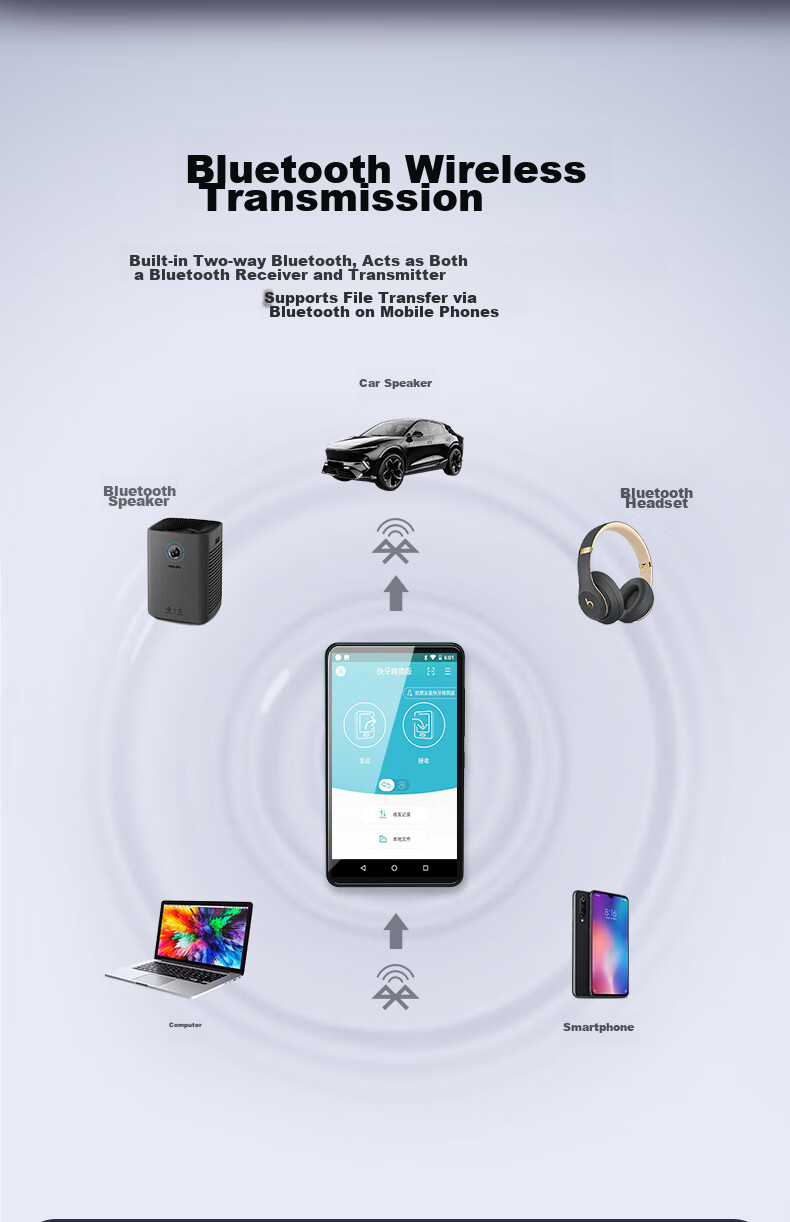 Портативный MP3/MP4 плеер Yueguangbaohe A10, 32GB, Android 10, 4-дюймовый экран, Wi-Fi, Bluetooth